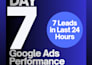 be your google ads, adwords campaigns manager